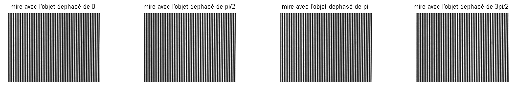 Cartes de développement DE2-70